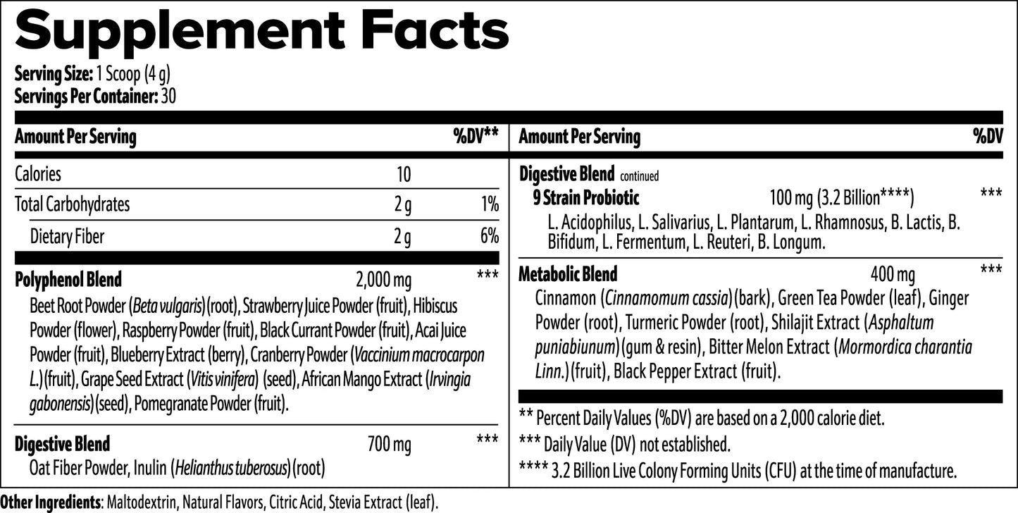 Reds Superfood Nutrition Tribune