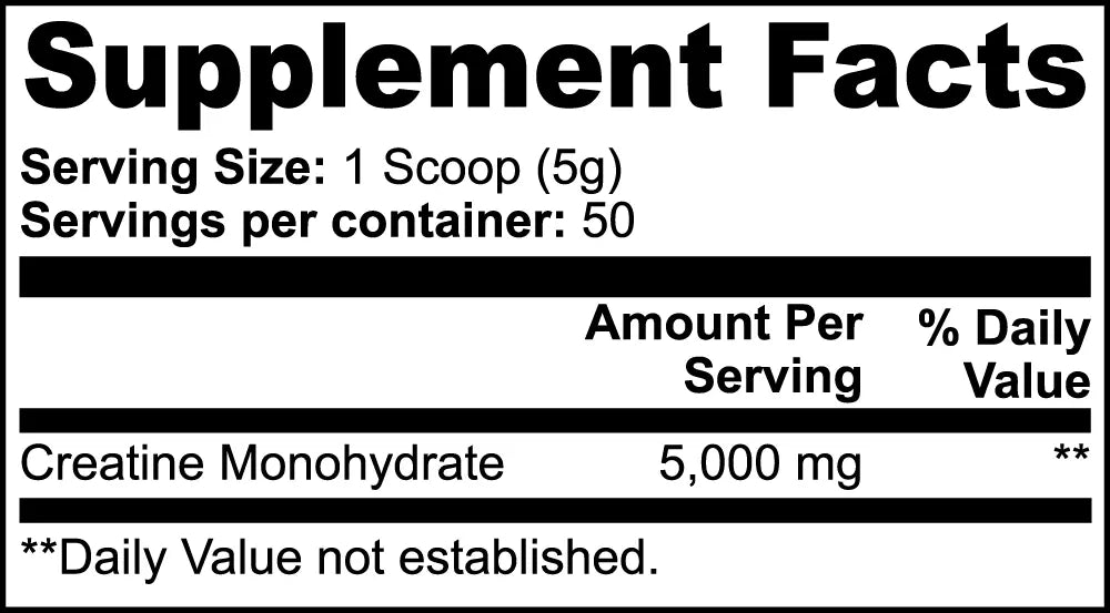 Creatine Monohydrate Supplement Facts panel by Nutrition Tribune