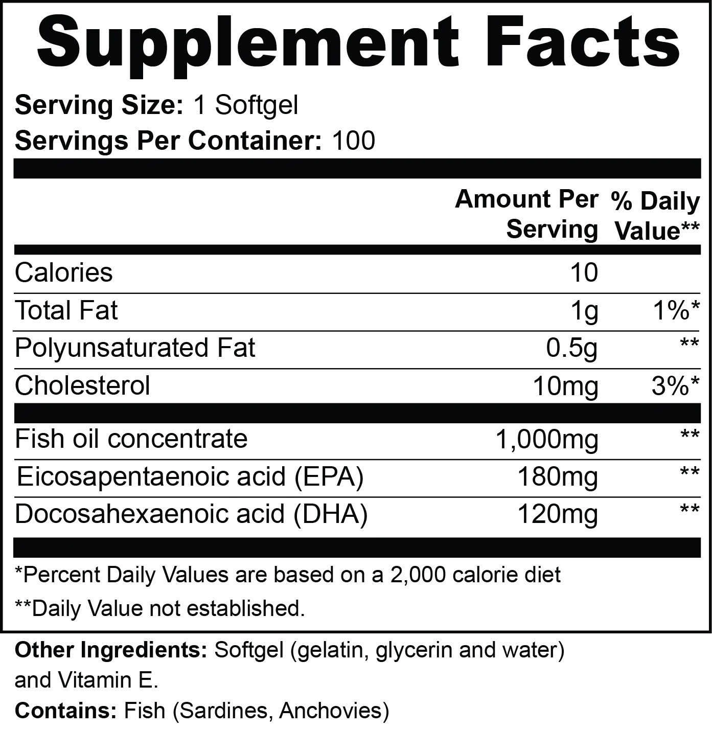 Omega 3 supplement facts panel showing EPA 180mg and DHA 120mg per serving
