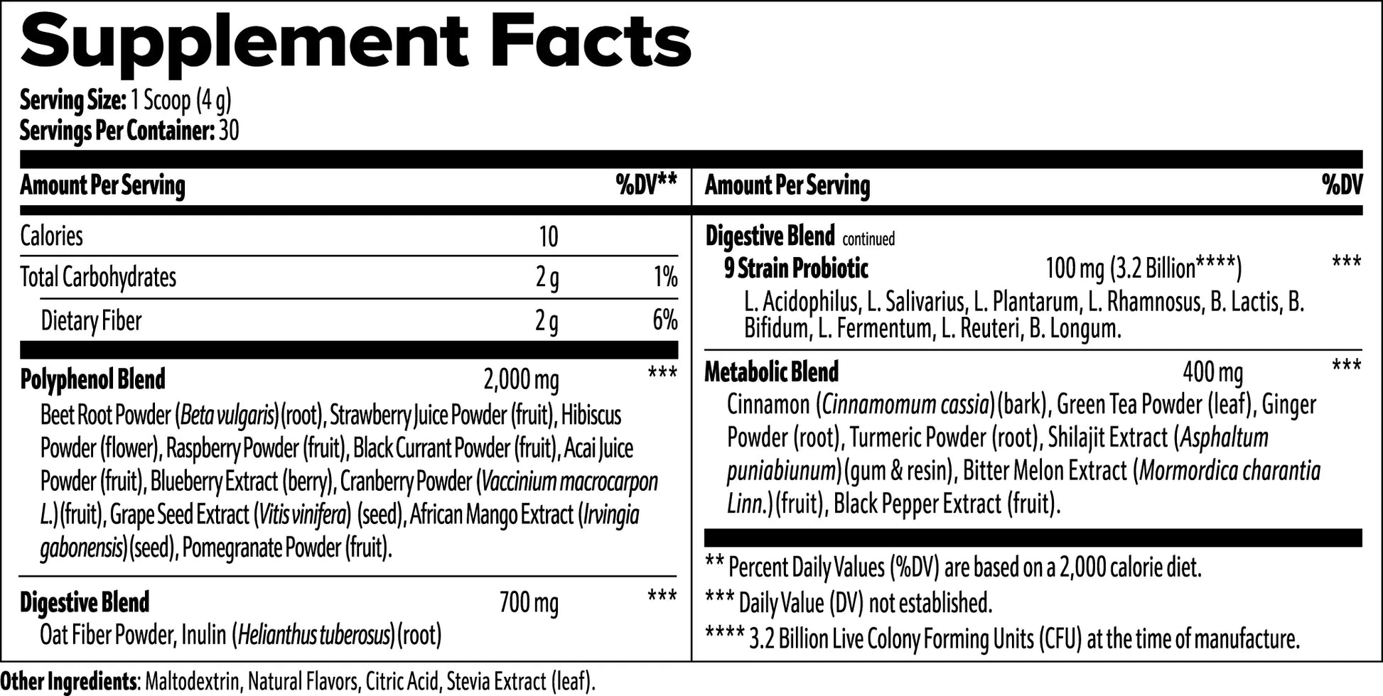 Reds Superfood Nutrition Tribune