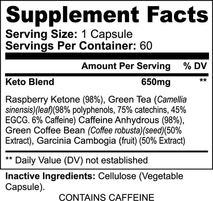 Keto-5 Nutrition Tribune