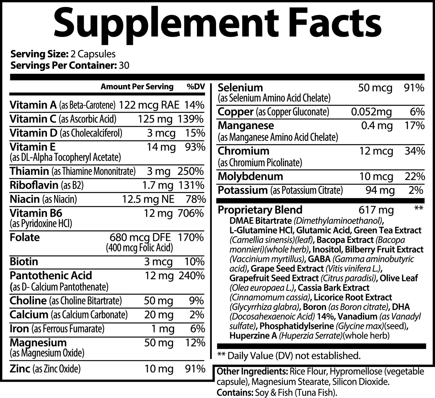 Cognitive Fuel Formula